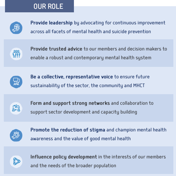 Home - Mental Health Council of Tasmania